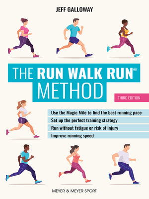 cover image of The Run Walk Run Method